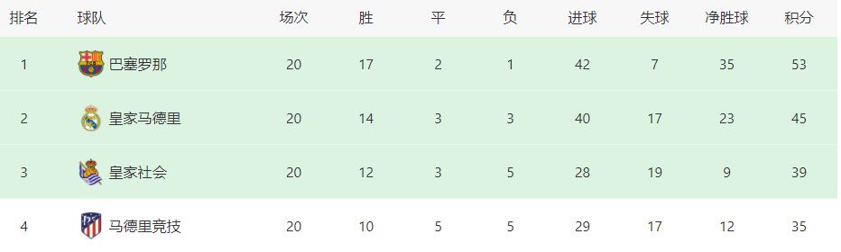 目前，数字王国所负责的多个电影和电视剧项目正处于视效制作阶段，有望于不久的将来与观众见面